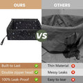 2 Pack Portable Travel Litter Box for Cats, Collapsible Travel Cat Litter Box with Zipped Lid, Waterproof Leak-Proof Sma