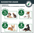 MaxBuddy Natural UTI Treatment Support - Cranberry Urinary Tract Infection Care & Prevention Assistance for Cats and Dog