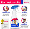 No Scratch Cat Deterrent Spray, 16 Fl Oz