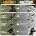 Mayerzon Martingale No Pull Dog Walking Training Collar | Army Green, M/L