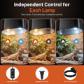 Dual Reptile Light Fixture, Dome Heat Lamp with Independent Switches, E26 Ceramic Sockets, Max 160W Each, for Basking, U