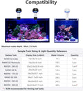 PopBloom 65W Aquarium LED Reef Lights for Corals, WiFi Smart, Rich Shimmer