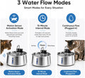 Selene Dog Water Fountain, 4L Stainless Steel Dog Water Fountain with Visual Water Level, Super Quiet Dog Water Bowl, 5-