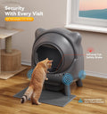 Automatic Litter Box, FEELNEEDY Self Cleaning Litter Box, Odor Control Robot, Cat Ears Design, 65L APP Real-Time Monitor