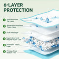 50-Pack 34" x 28" Dog Pee Pads, 6-Layer Leak-Proof Puppy Pads