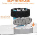Rellaty Official Cat Water Fountain Filters Replacement & Pre-Filter Sponges for 3.2L/108oz Automatic Pet Fountain Dog Water Fountain (12 Carbon Filter and 12 sponges)