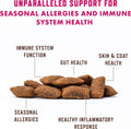 Rocco & Roxie Seasonal Allergy Relief for Cats, Cat Supplements & Vitamins, Probiotics to Support Gut Health, Fish Oil for Skin, Sneezing & Itching from Seasonal Allergies, Tart Cherry Immune Support