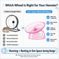 Silent Small Hamster Wheel with Hideout, 7.09 in Saucer for Dwarf Hamsters