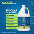 SOOS Pet Silky Smooth 5-in-1 Leave-On Conditioning Spray for Dog & Cat | Moisturizing, Anti-Itch, Softens Coat, Natural 