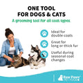 Raw Paws Undercoat Rake & Dematting Tool - Pet Grooming Comb for Shedding, Matted Fur, Knots and Tangles - Stainless Ste