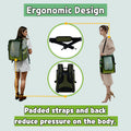 Birds Day Bird Carrier Backpack - Breathable Mesh Portable Parrot Travel Cage with 2PCS Perch, Food Bowl, and Stainless 