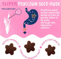 Under The Weather Pet Hairball Support for Cats | for a Normal, Gentle Elimination of Hairballs, Reduce Excessive Lickin