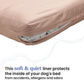 4Knines Dog Bed Cover - Waterproof Heavy‑Duty Zippered Liner, Large