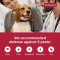 K9 Advantix II Flea & Tick Topical for Medium Dogs 11–20 lbs., 2ct