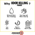 Rust-Oleum Zinsser 307648 Odor Killing Primer, White, Quart