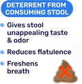 PAWFECTCHEW Coprophagia Deterrent for Dogs & Breath Aid Support - No Poo Chews for Dogs w/Probiotics, Digestive Enzymes Stop Dog Poop Eating - Stool Eating Deterrent - Made in USA