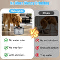 MateeyLife 1 Gallon Dog Water Bowl No Spill 3.8L Large Capacity Slow Feeder