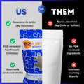 EZium Metabolic Chelated Magnesium with Chromium Equine Supplement for Horses – 9.5 lb Resealable Bag (30-Day Supply) – 