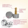 Pet Dog Nail Grinder Replacement Heads Coarse, Diamond Grit Drum