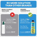 Pee Hero Outdoor Pet Urine Odor Eliminator 32 oz Concentrate, Makes 8 Bottles, 32 oz Each