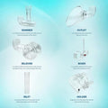 Aquario Neo Reliever - Freshwater Planted Aquarium Flow Controller for/fits Neo Flow Lily Pipes, Rimless Tank Water Flow