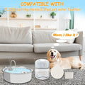 18 Sets Pet Water Fountain Filter Replacement Compatible with Oneisall PWF-002 7L/230oz Dog Water Fountain, Dog Water Bowl Filters with Pre-Filters and Pump Sponges