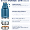 PawsPik 3-in-1 Travel Dog Water Bottle & Bowl Set, 32oz, Blue