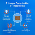 Nutramax Cosequin for Dogs Joint Health Supplement, Contains Glucosamine, Plus Chondroitin, MSM and Omega-3s, Supports Joint and Skin and Coat Health, Soft Chews, 120 Count