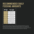 Purina Pro Plan Complete Essentials Salmon & Rice Dry Dog Food, 33 lb Bag