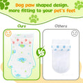 HeavenEye Disposable Dog Socks Waterproof, Dog Paw Protectors Prevent Licking, 20pcs Boots Cover &3pcs Paw Bandage, Ligh