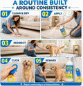 Dog Pee Spray for House Training, Indoor & Outdoor, 16 Fl Oz