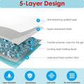 BESTLE Extra Large Pet Training and Puppy Pads Pee Pads for Dogs 28"x34" -40 Count Super Absorbent & Leak-Proof