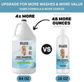 We Love Doodles Dog Shampoo Half Gallon, Cleans & Detangles, Ocean, 64OZ
