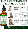 Natural Antibiotics for Cats- Pet Antibiotic - Cat Healing Aid and Skin Repair for Wounds, Sores, and Abrasions, Provides Itch Relief for Irritated Skin