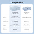 Bedsure Cooling Blanket for Small Dogs with Breathable Air-Core Fill Q-MAX>0.4 - Dog Cooling Mat Soft, Lightweight Pet Cat Throw Cold Blanket Washable for Summer, Arctic Blue, 25x35
