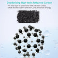 HiTauing 15 Packs PF-L Carbon Cartridges for PF20, PF30, PF40 and PF75 Power Filters