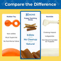 N-Bone Puppy Teething Sticks Variety Pack, Chicken & Pumpkin & Peanut Butter Flavor