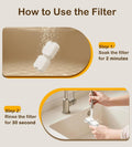 Cat Water Fountain Filter Replacement: 6Pack Pet Fountain Filters of 6 Carbon Filters & 6 Sponges - Use for HOOISE 74oz Automatic Pet Fountain Cat Water Dispenser S15