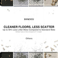 Cat Litter Box Mat - L Large Size 34 x 22 in, Water Proof, Kitty Litter Trapping Mat, Easy to Clean, Scatter Control, Od