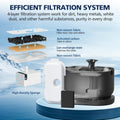 Replacement Filters for PETLIBRO Dockstream Cat Water Fountain PLWF106