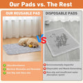 Puppy Pee Pads with Pheromones,Forever Pad,Washable Pee Pads for Dogs,Reusable Dog Pee Pads,Waterproof and Leak-Proof,No