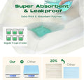 DOGGO DOUG Puppy Pads 100 Count Small 22x22in Bamboo Training Pads Deodorizing Leakproof Quick Drying Dog Pee Pads Super Absorbent Disposable Pee Pads for Dogs Puppies, Doggie, Cats, Rabbits