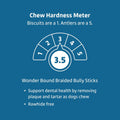 Brand - Wonder Bound Braided Bully Sticks, All-Natural, Highly Digestible, Long Lasting Dog Beef Treats, 6 inch, 3 Count