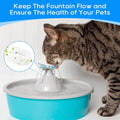 MyfatBOSS Cat Water Fountain Filter Replacement, Pet Fountain Replacement Foam Filters Compatible with Petsafe Drinkwell Pet Fountain Filters for Drinkwell Stainless Steel 360 Water Fountain 12PCS