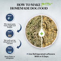 Healthy Dogma Homestyle PetMix Dehydrated Dog Food for Allergies