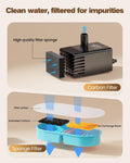 VKIMISS Cat Water Fountain Filters: Pet Water Dispenser Filter Replacement