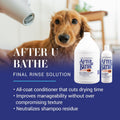 Chris Christensen After U Bathe Final Rinse Solution, Groom Like a Professional, Adds Moisture and Resilience, No Waxes/