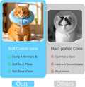 Hpmjz Cat Cone Collar Adjustable Cat Recovery Collar Soft Cone Cute Cats Collars After Surgery Kitten Recovery Cones to Stop Licking Pet Elizabethan Collars for Cats Kittens and Puppies（Blue）
