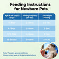 Pet Nursing Kit, Kitten Bottle Feeding Set with Nursing Nipples, Formula Dispenser, Liquid Syringe for Newborn Puppies and Kittens