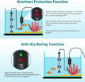 hygger Submersible Aquarium Heater, 100W 150W 200W 300W Adjustable Fish Tahk Heater with Temperature Controller, LED Dis